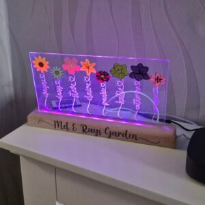 Display